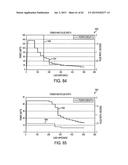 SURGICAL GENERATOR FOR ULTRASONIC AND ELECTROSURGICAL DEVICES diagram and image