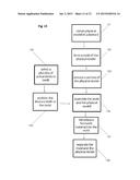 Apparatus and Methods of Making Denture Devices diagram and image