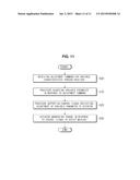 MOTION ASSISTIVE APPARATUS AND METHOD OF CONTROLLING THE SAME diagram and image