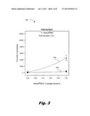 AEROSOL ANTIPERSPIRANT WITH REDUCED RESIDUE diagram and image