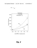 AEROSOL ANTIPERSPIRANT WITH REDUCED RESIDUE diagram and image