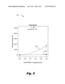 AEROSOL ANTIPERSPIRANT WITH REDUCED RESIDUE diagram and image