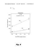 AEROSOL ANTIPERSPIRANT WITH REDUCED RESIDUE diagram and image