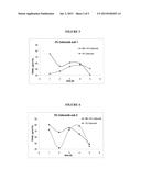 METHODS AND COMPOSITIONS FOR ENHANCING THE VIABILITY OF MICRONEEDLE PORES diagram and image