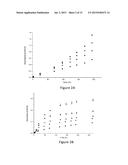 DENATURED LACTOGLOBULIN AND POLYPHENOL COASSEMBLIES diagram and image