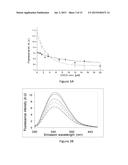 DENATURED LACTOGLOBULIN AND POLYPHENOL COASSEMBLIES diagram and image