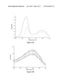 DENATURED LACTOGLOBULIN AND POLYPHENOL COASSEMBLIES diagram and image