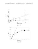 DENATURED LACTOGLOBULIN AND POLYPHENOL COASSEMBLIES diagram and image