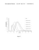 DENATURED LACTOGLOBULIN AND POLYPHENOL COASSEMBLIES diagram and image