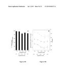 DENATURED LACTOGLOBULIN AND POLYPHENOL COASSEMBLIES diagram and image