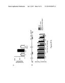 Methods and Compositions for Treating Pain diagram and image