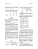 PHARMACEUTICAL COMPOSITIONS COMPRISING POLYMORPHIC FORMS ALPHA, BETA, AND     GAMMA OF RIFAXIMIN diagram and image