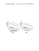 DRUG DELIVERY SYSTEMS AND METHODS FOR TREATMENT OF BLADDER DYSFUNCTION OR     DISORDER USING TROSPIUM diagram and image