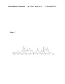 Pharmaceutical Compositions of     (R)-1-(2,2-Difluorobenzo[D][1,3]dioxol-5-yl)-N-(1-(2,3-dihydroxypropyl)-6-    -fluoro-2-(1-hydroxy-2-methylpropan-2-yl)-1H-indol-5-yl)     cyclopropanecarboxamide and Administration Thereof diagram and image