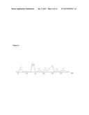 Pharmaceutical Compositions of     (R)-1-(2,2-Difluorobenzo[D][1,3]dioxol-5-yl)-N-(1-(2,3-dihydroxypropyl)-6-    -fluoro-2-(1-hydroxy-2-methylpropan-2-yl)-1H-indol-5-yl)     cyclopropanecarboxamide and Administration Thereof diagram and image