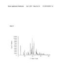 Pharmaceutical Compositions of     (R)-1-(2,2-Difluorobenzo[D][1,3]dioxol-5-yl)-N-(1-(2,3-dihydroxypropyl)-6-    -fluoro-2-(1-hydroxy-2-methylpropan-2-yl)-1H-indol-5-yl)     cyclopropanecarboxamide and Administration Thereof diagram and image