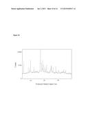 Pharmaceutical Compositions of     (R)-1-(2,2-Difluorobenzo[D][1,3]dioxol-5-yl)-N-(1-(2,3-dihydroxypropyl)-6-    -fluoro-2-(1-hydroxy-2-methylpropan-2-yl)-1H-indol-5-yl)     cyclopropanecarboxamide and Administration Thereof diagram and image