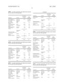 Pharmaceutical Compositions of     (R)-1-(2,2-Difluorobenzo[D][1,3]dioxol-5-yl)-N-(1-(2,3-dihydroxypropyl)-6-    -fluoro-2-(1-hydroxy-2-methylpropan-2-yl)-1H-indol-5-yl)     cyclopropanecarboxamide and Administration Thereof diagram and image