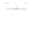 Pharmaceutical Compositions of     (R)-1-(2,2-Difluorobenzo[D][1,3]dioxol-5-yl)-N-(1-(2,3-dihydroxypropyl)-6-    -fluoro-2-(1-hydroxy-2-methylpropan-2-yl)-1H-indol-5-yl)     cyclopropanecarboxamide and Administration Thereof diagram and image