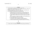 Pharmaceutical Compositions of     (R)-1-(2,2-Difluorobenzo[D][1,3]dioxol-5-yl)-N-(1-(2,3-dihydroxypropyl)-6-    -fluoro-2-(1-hydroxy-2-methylpropan-2-yl)-1H-indol-5-yl)     cyclopropanecarboxamide and Administration Thereof diagram and image