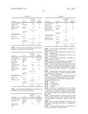 Pharmaceutical Compositions of     (R)-1-(2,2-Difluorobenzo[D][1,3]dioxol-5-yl)-N-(1-(2,3-dihydroxypropyl)-6-    -fluoro-2-(1-hydroxy-2-methylpropan-2-yl)-1H-indol-5-yl)     cyclopropanecarboxamide and Administration Thereof diagram and image