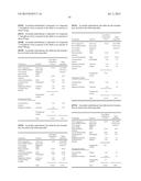 Pharmaceutical Compositions of     (R)-1-(2,2-Difluorobenzo[D][1,3]dioxol-5-yl)-N-(1-(2,3-dihydroxypropyl)-6-    -fluoro-2-(1-hydroxy-2-methylpropan-2-yl)-1H-indol-5-yl)     cyclopropanecarboxamide and Administration Thereof diagram and image