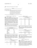 Pharmaceutical Compositions of     (R)-1-(2,2-Difluorobenzo[D][1,3]dioxol-5-yl)-N-(1-(2,3-dihydroxypropyl)-6-    -fluoro-2-(1-hydroxy-2-methylpropan-2-yl)-1H-indol-5-yl)     cyclopropanecarboxamide and Administration Thereof diagram and image