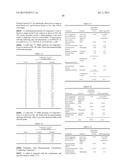 Pharmaceutical Compositions of     (R)-1-(2,2-Difluorobenzo[D][1,3]dioxol-5-yl)-N-(1-(2,3-dihydroxypropyl)-6-    -fluoro-2-(1-hydroxy-2-methylpropan-2-yl)-1H-indol-5-yl)     cyclopropanecarboxamide and Administration Thereof diagram and image