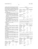 Pharmaceutical Compositions of     (R)-1-(2,2-Difluorobenzo[D][1,3]dioxol-5-yl)-N-(1-(2,3-dihydroxypropyl)-6-    -fluoro-2-(1-hydroxy-2-methylpropan-2-yl)-1H-indol-5-yl)     cyclopropanecarboxamide and Administration Thereof diagram and image