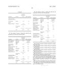 Pharmaceutical Compositions of     (R)-1-(2,2-Difluorobenzo[D][1,3]dioxol-5-yl)-N-(1-(2,3-dihydroxypropyl)-6-    -fluoro-2-(1-hydroxy-2-methylpropan-2-yl)-1H-indol-5-yl)     cyclopropanecarboxamide and Administration Thereof diagram and image