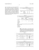 COMPOSITIONS COMPRISING APOMORPHINE AND ORGANIC ACIDS AND USES THEREOF diagram and image