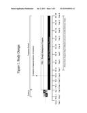 COMPOSITIONS AND METHODS FOR WEIGHT LOSS IN AT RISK PATIENT POPULATIONS diagram and image