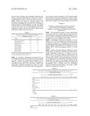 TUMESCENT ANTIBIOTIC SOLUTION diagram and image