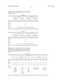 ROMIDEPSIN FORMULATIONS AND USES THEREOF diagram and image