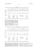 ROMIDEPSIN FORMULATIONS AND USES THEREOF diagram and image