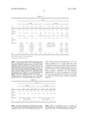 ROMIDEPSIN FORMULATIONS AND USES THEREOF diagram and image