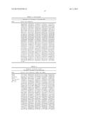 TREATMENT OF MUSCULAR DYSTROPHIES AND RELATED DISORDERS diagram and image