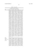 TREATMENT OF MUSCULAR DYSTROPHIES AND RELATED DISORDERS diagram and image