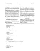 TREATMENT OF MUSCULAR DYSTROPHIES AND RELATED DISORDERS diagram and image