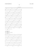 TREATMENT OF MUSCULAR DYSTROPHIES AND RELATED DISORDERS diagram and image