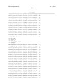 TREATMENT OF MUSCULAR DYSTROPHIES AND RELATED DISORDERS diagram and image