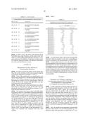 COMPOSITION FOR TREATING HYPERLIPIDEMIA COMPRISING OXYNTOMODULIN     DERIVATIVE diagram and image