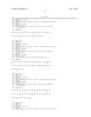 COMPOSITION FOR TREATING HYPERLIPIDEMIA COMPRISING OXYNTOMODULIN     DERIVATIVE diagram and image