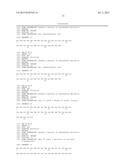 COMPOSITION FOR TREATING HYPERLIPIDEMIA COMPRISING OXYNTOMODULIN     DERIVATIVE diagram and image