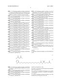 NOVEL GLUCAGON ANALOGUES diagram and image