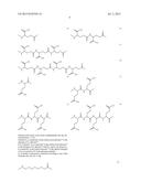 NOVEL GLUCAGON ANALOGUES diagram and image