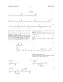 NOVEL GLUCAGON ANALOGUES diagram and image