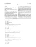 NOVEL GLUCAGON ANALOGUES diagram and image