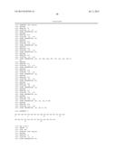 NOVEL GLUCAGON ANALOGUES diagram and image