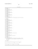 NOVEL GLUCAGON ANALOGUES diagram and image